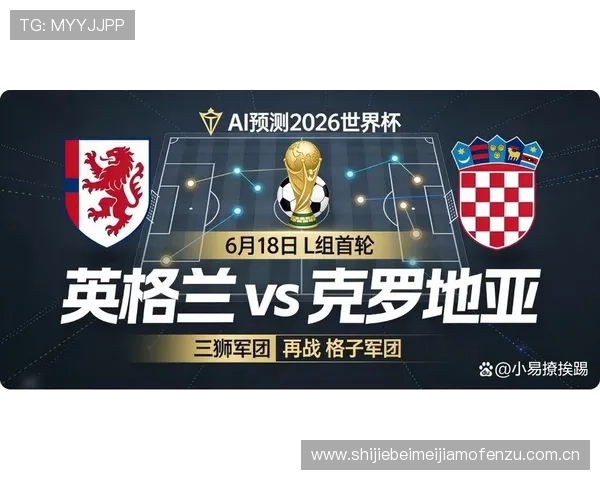 2026年世界杯英格兰对阵克罗地亚比赛直播在线观看入口及相关赛事信息